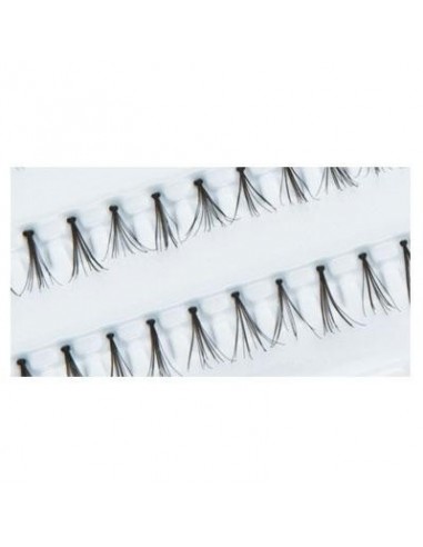 Pestañas por grupitos naturales